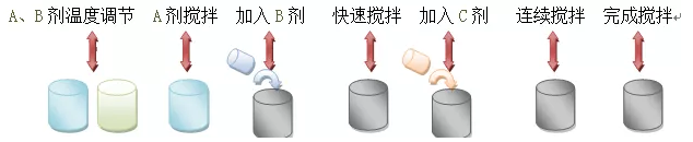 1551074980494736.png image.png