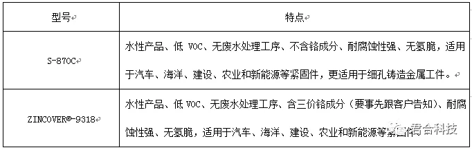 1552281909710669.png image.png